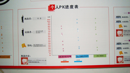 贏在執行 制造型企業變革的駐廠式實戰之道