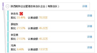 陜西耐持企業(yè)管理咨詢合伙企業(yè) 有限合伙模式下的企業(yè)管理咨詢新標(biāo)桿