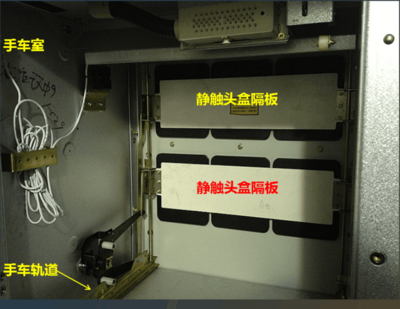 手車(chē)室是什么? 手車(chē)式開(kāi)關(guān)柜見(jiàn)過(guò)嗎? 那就快來(lái)看吧